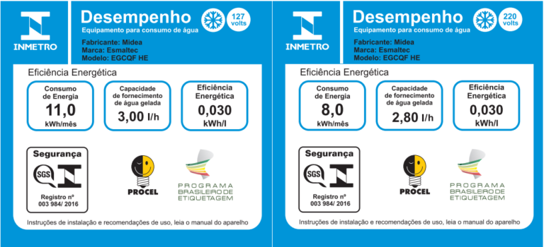 127-220-gelagua