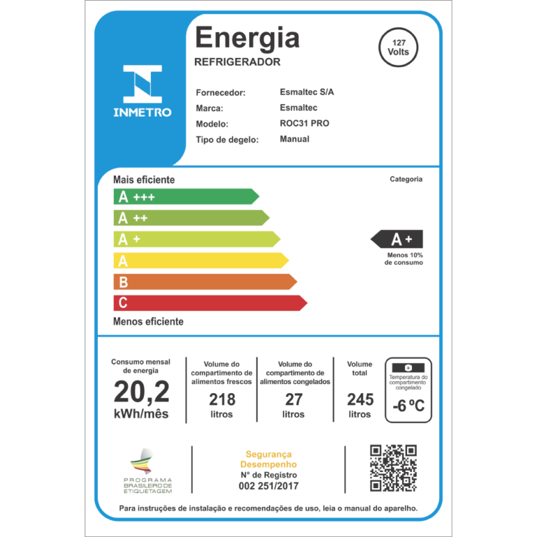 ETIQUETA-ROC31PRO-127V