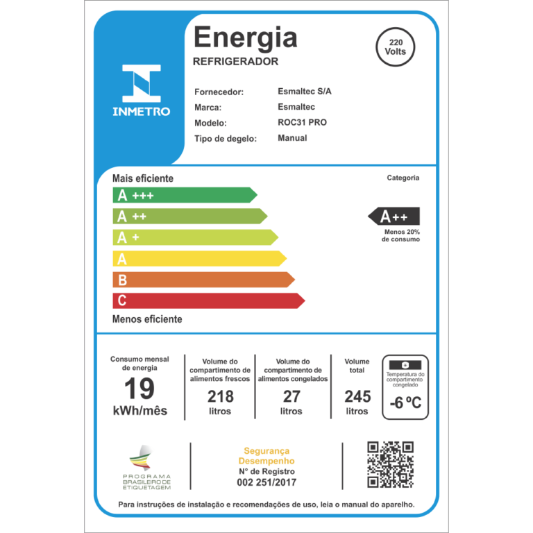 ETIQUETA-ROC31PRO-220V