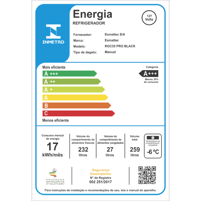 Etiqueta-ENCE-ROC35-PRO-BLACK-127V