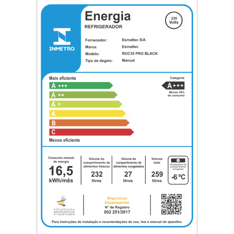 Etiqueta-ENCE-ROC35-PRO-BLACK-220V