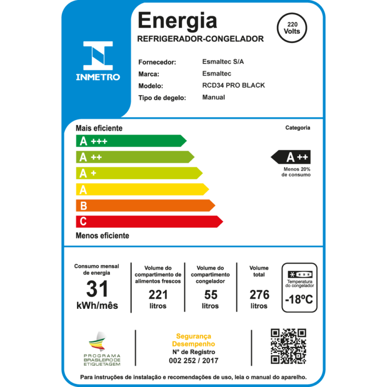 RCD34-PRO-BLACK-220V