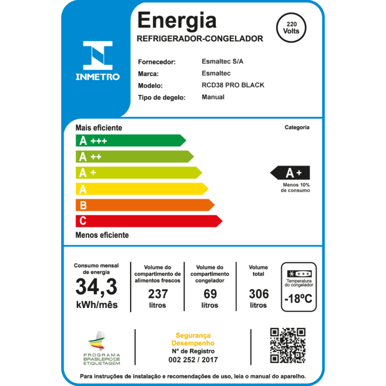 Etiqueta-ENCE-RCD38-PRO-BLACK-220V
