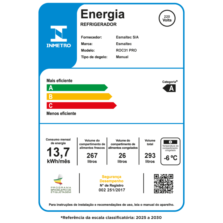 2026-ETIQUETA-ENCE-ROC31-PRO-220V
