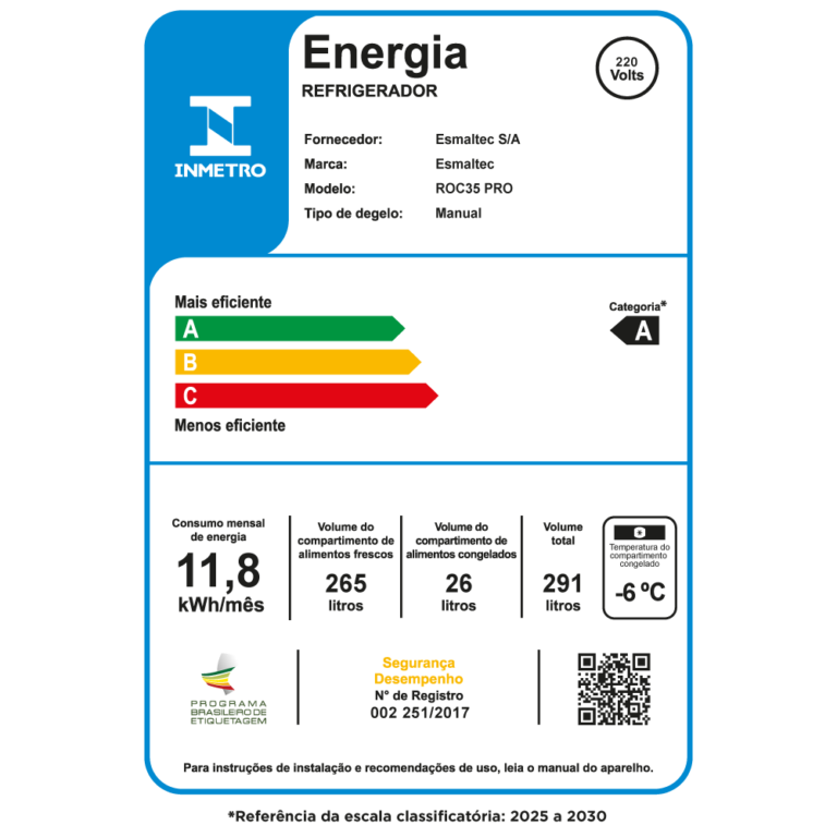 2026-ETIQUETA-ENCE-ROC35-PRO-220V